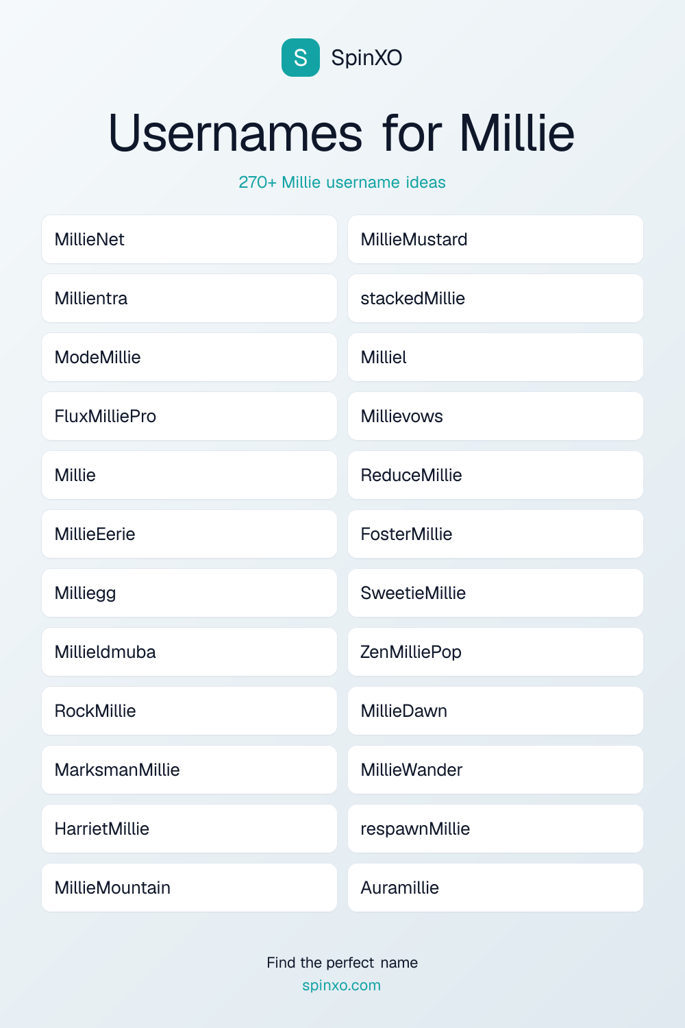 Usernames for Millie