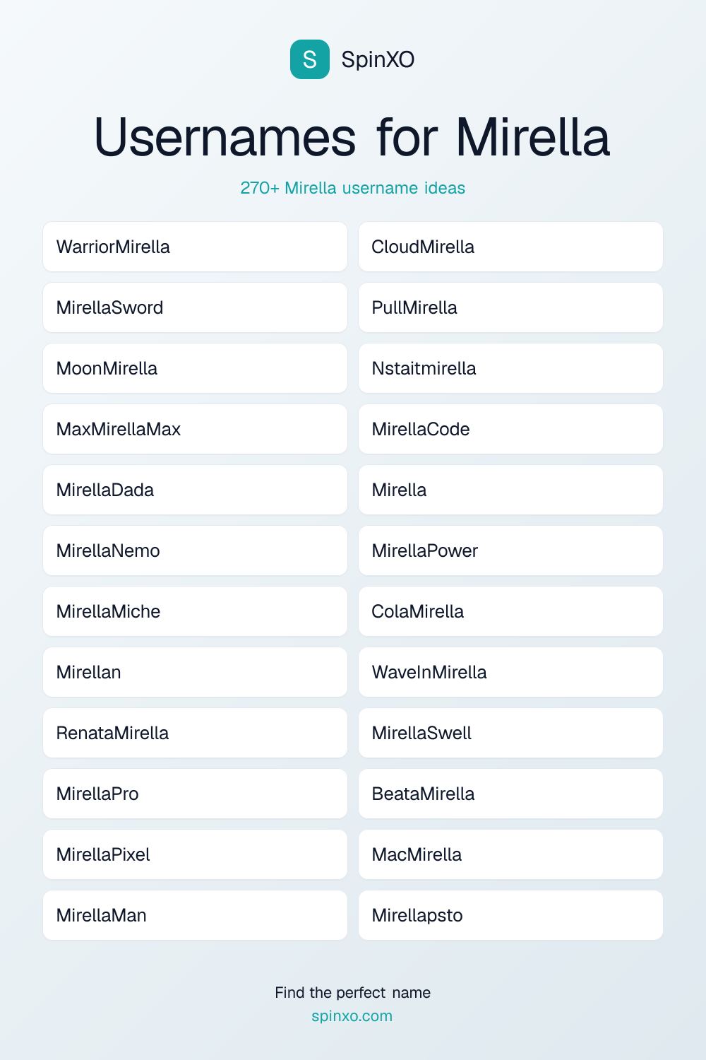 Usernames for Mirella