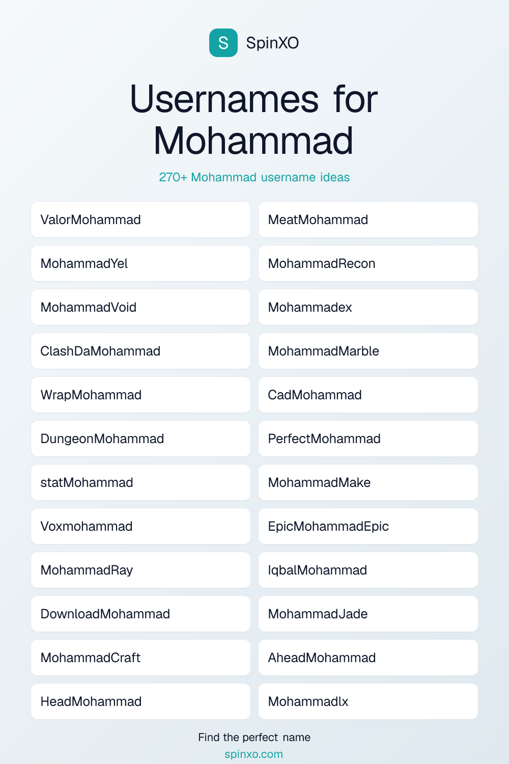 Usernames for Mohammad
