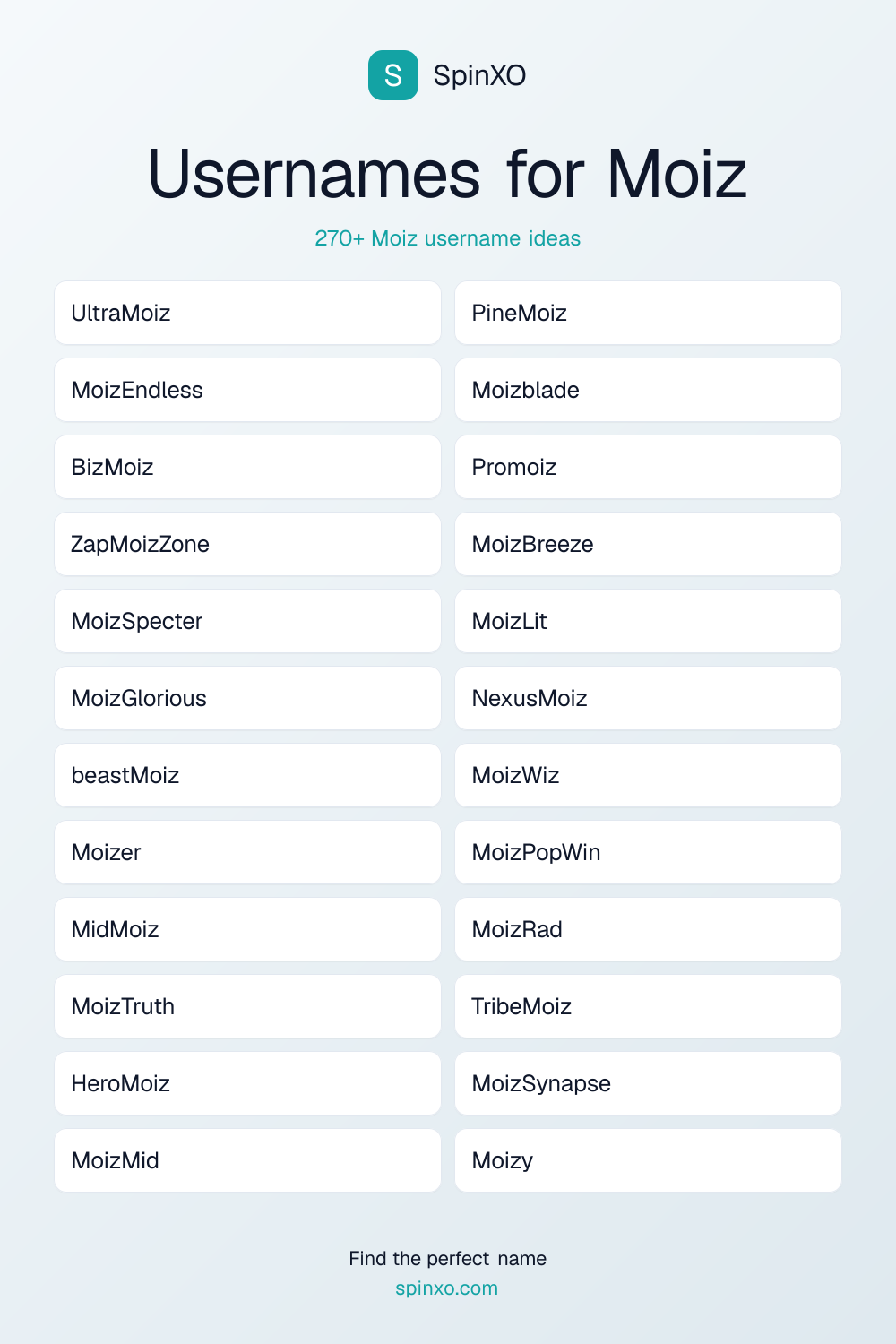 Usernames for Moiz