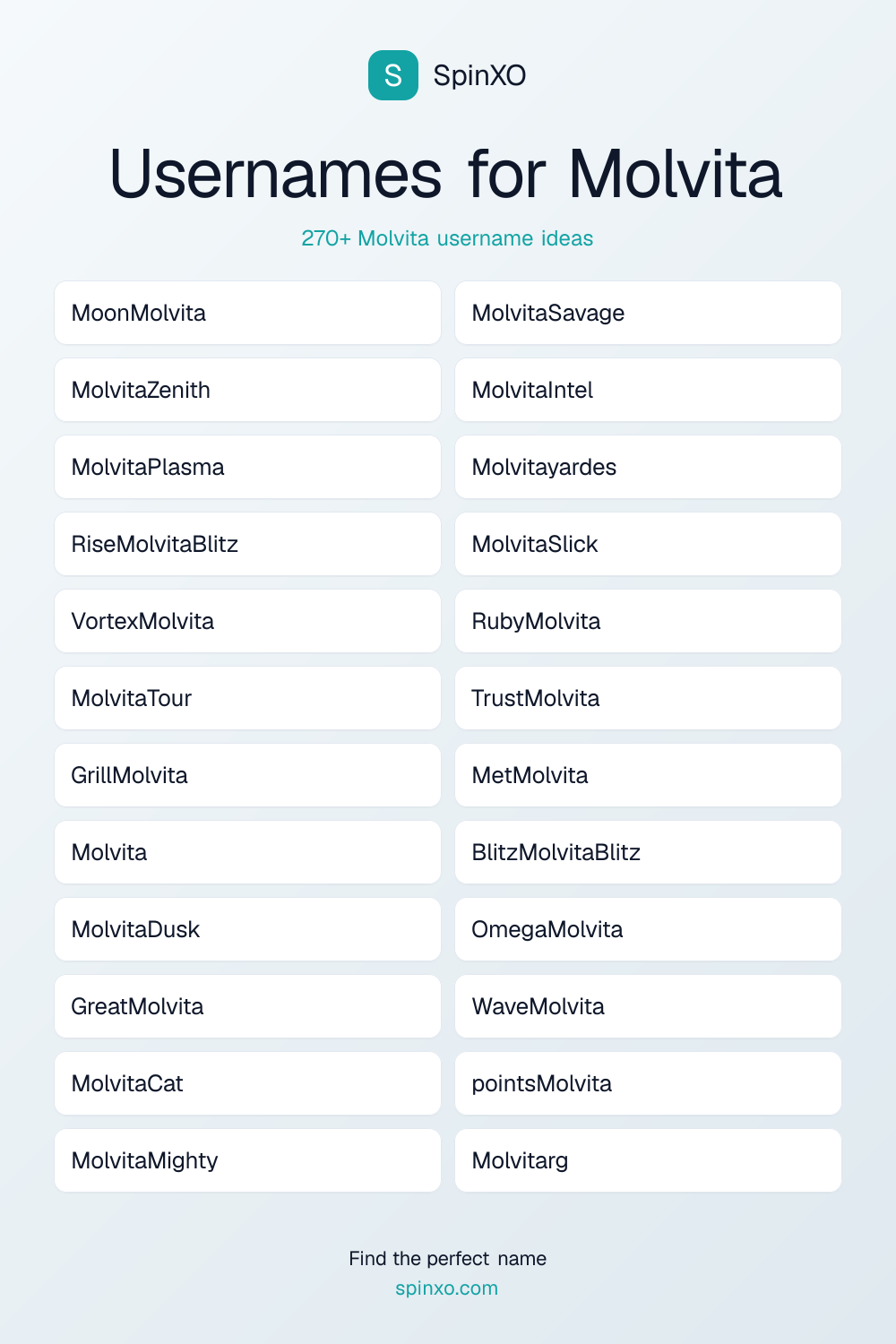 Usernames for Molvita