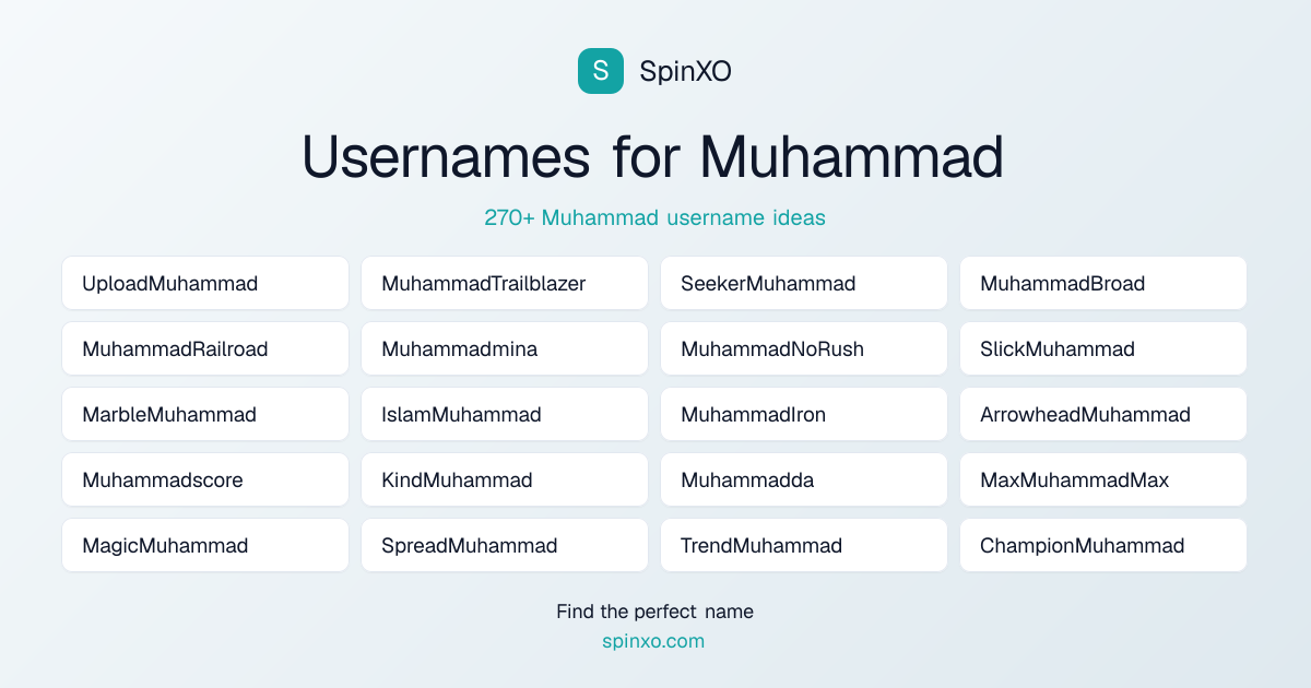 Muhammad Username Ideas - 300+ Aesthetic, Cute & Cool Names | SpinXO
