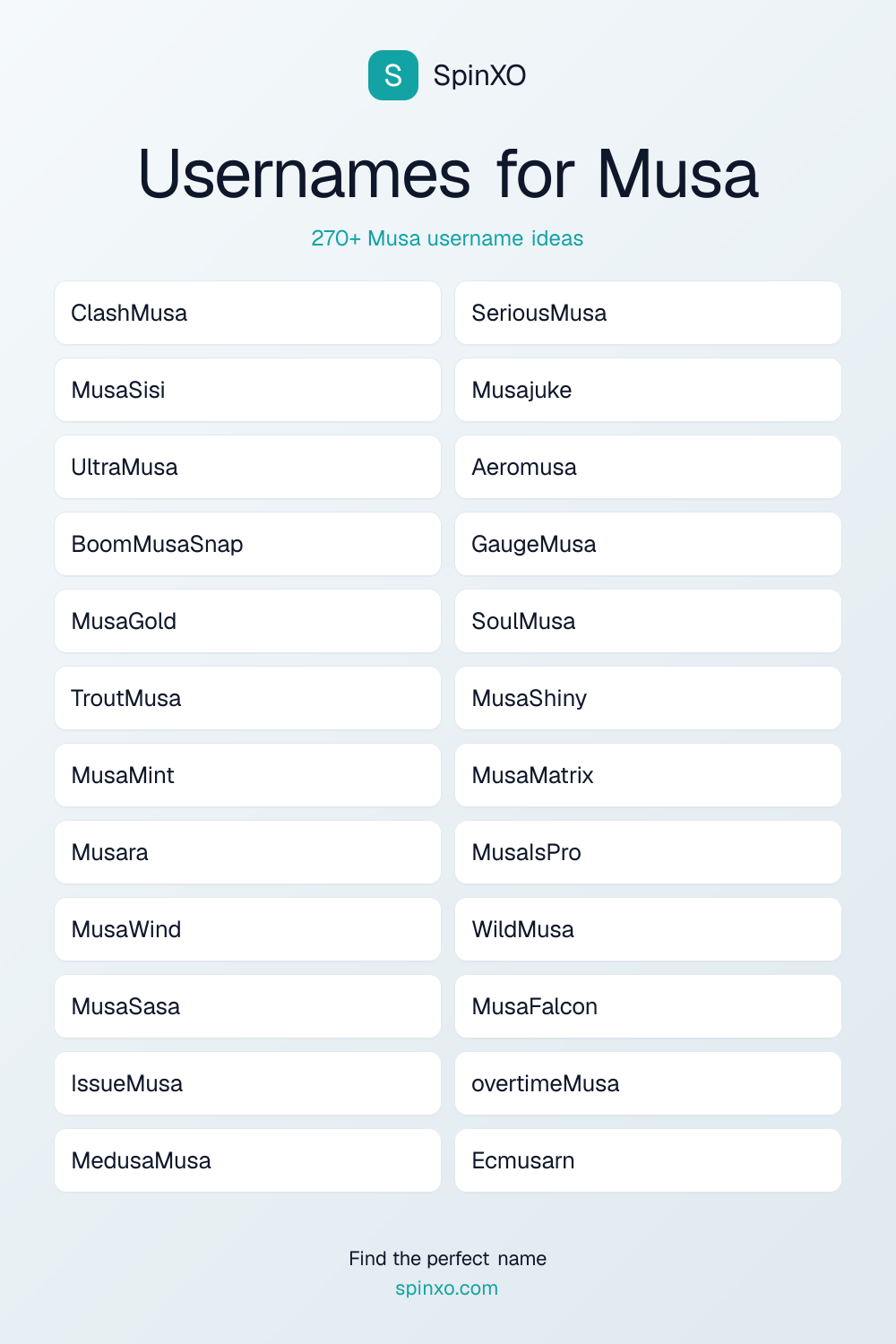 Usernames for Musa