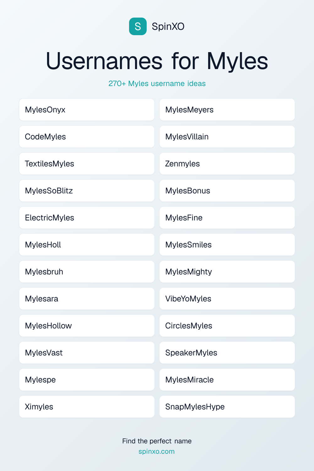 Usernames for Myles