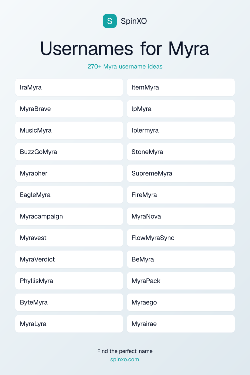 Usernames for Myra