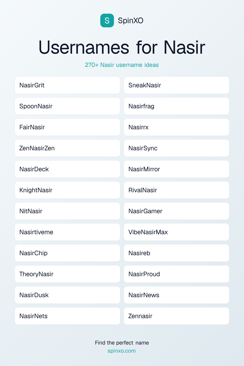 Usernames for Nasir