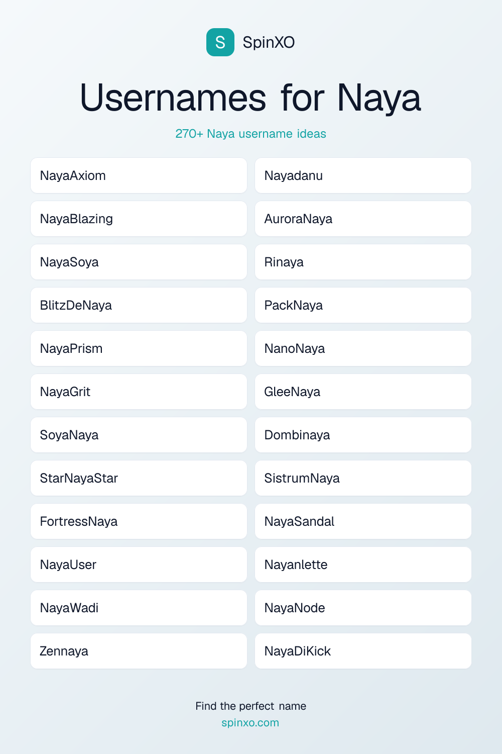 Usernames for Naya