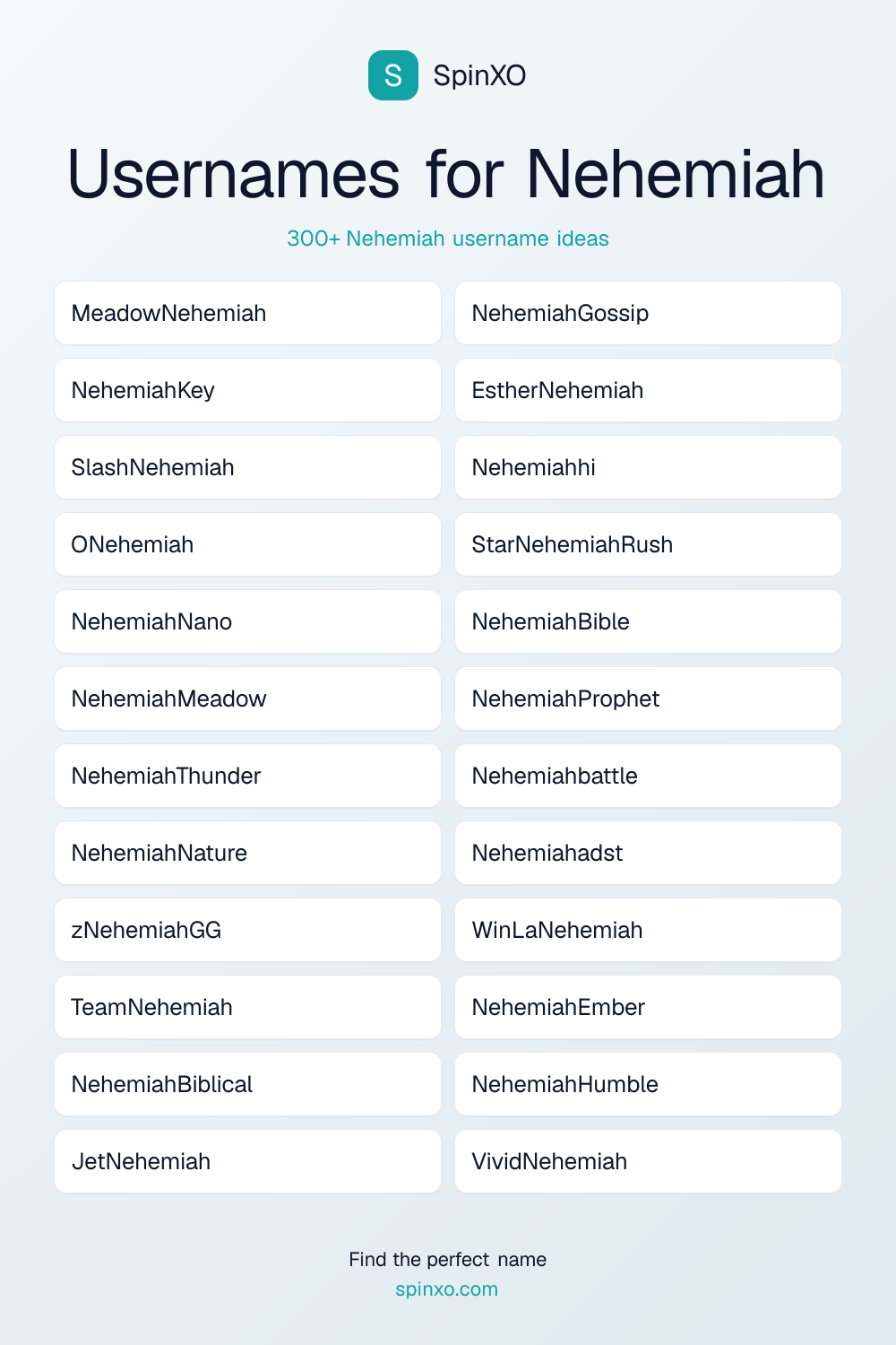 Usernames for Nehemiah