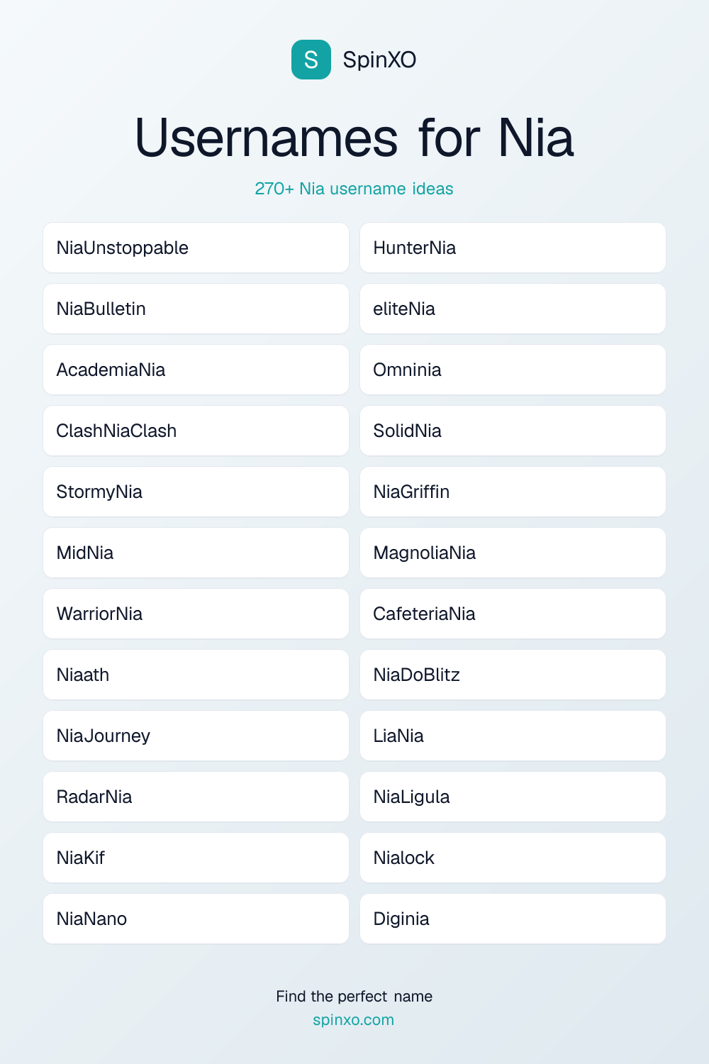 Usernames for Nia