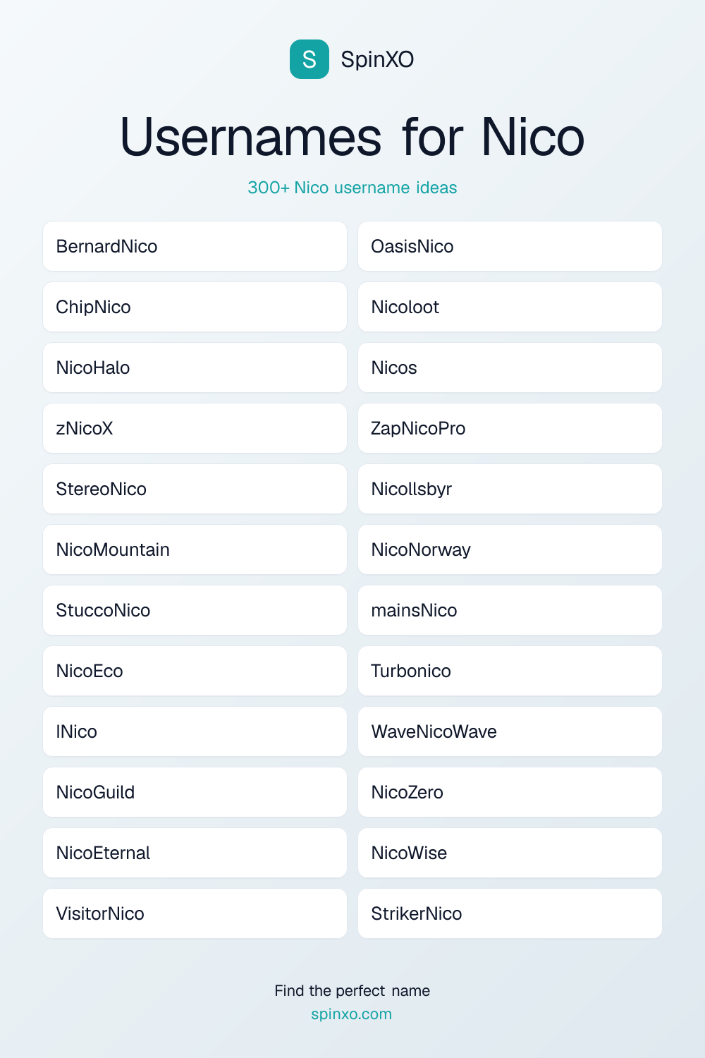 Usernames for Nico