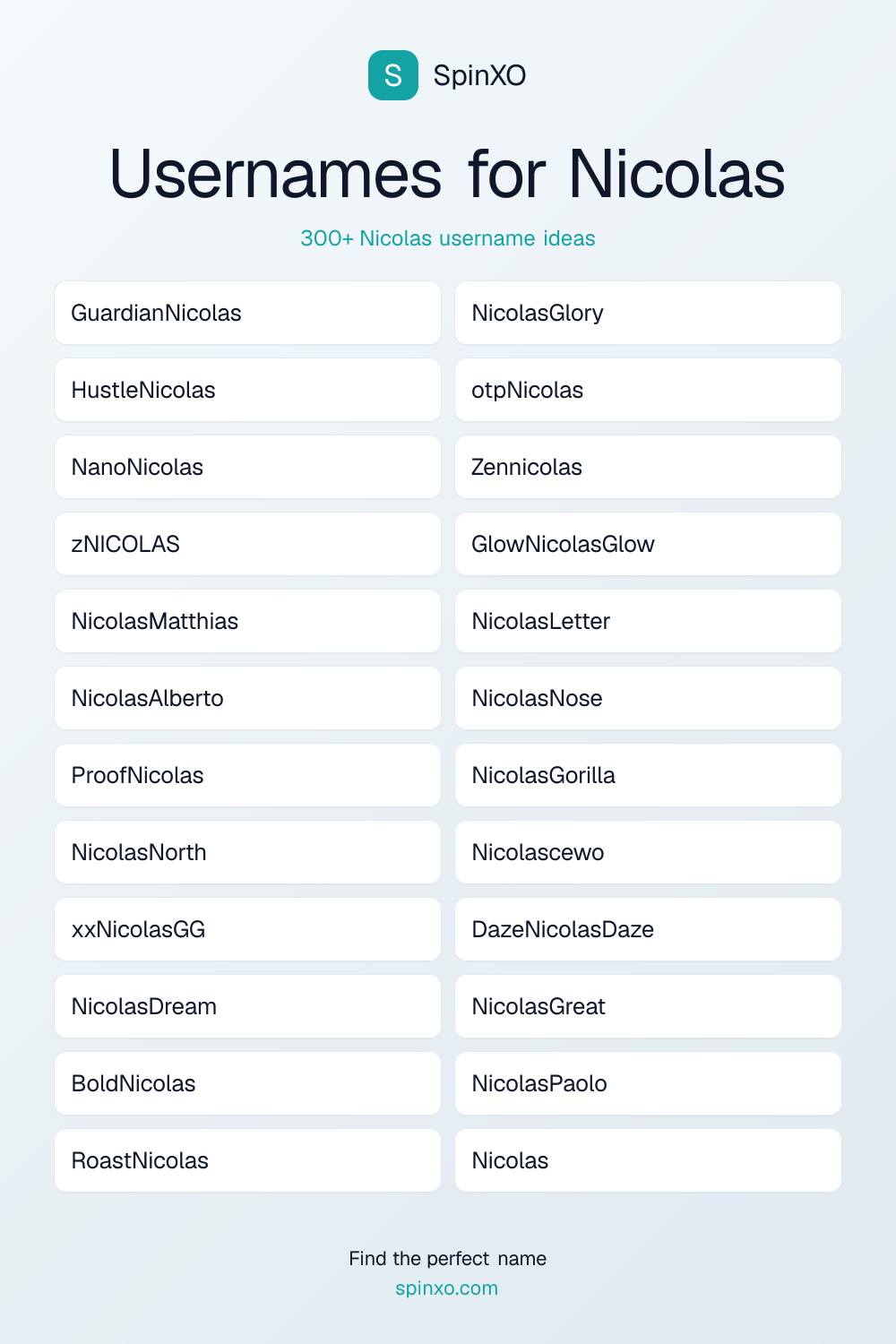 Usernames for Nicolas
