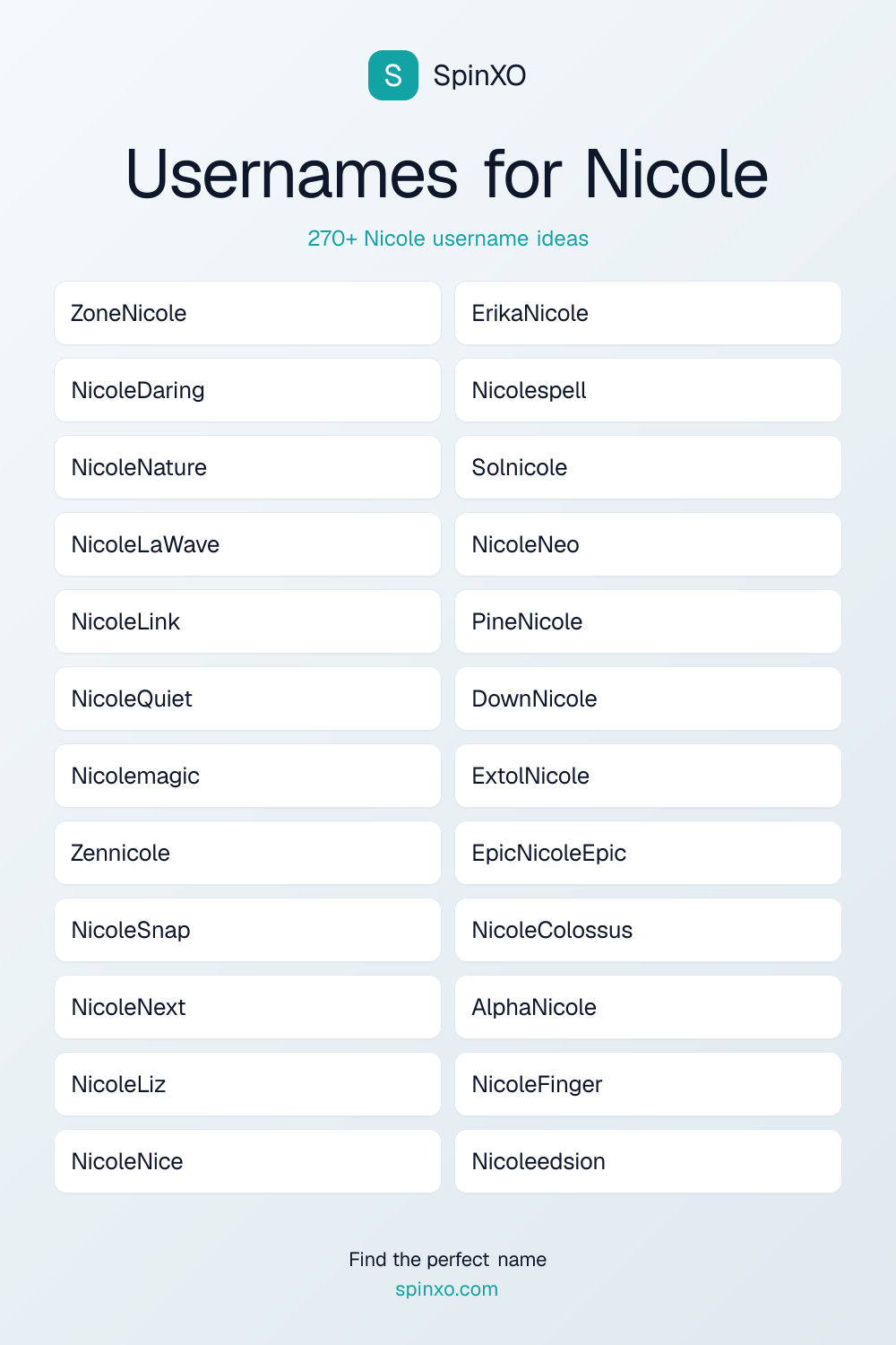 Usernames for Nicole