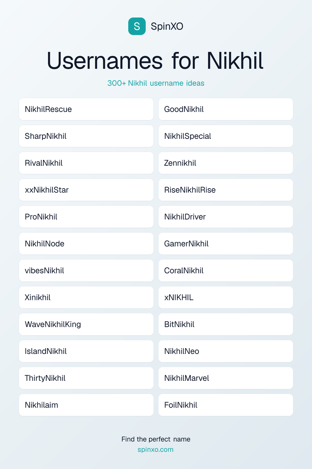 Usernames for Nikhil