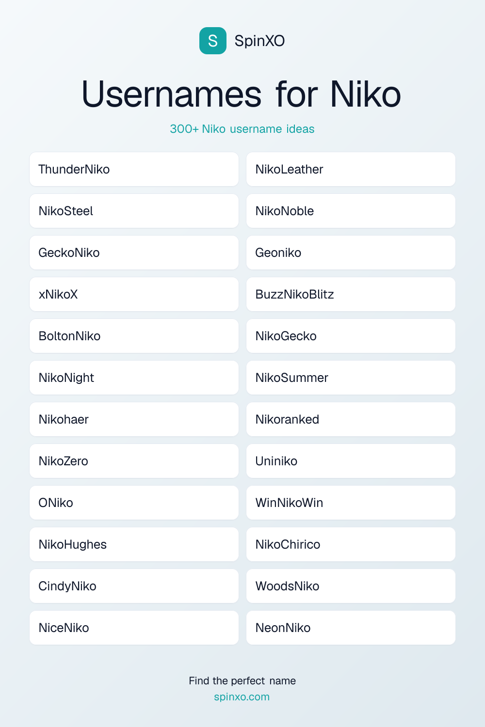 Usernames for Niko