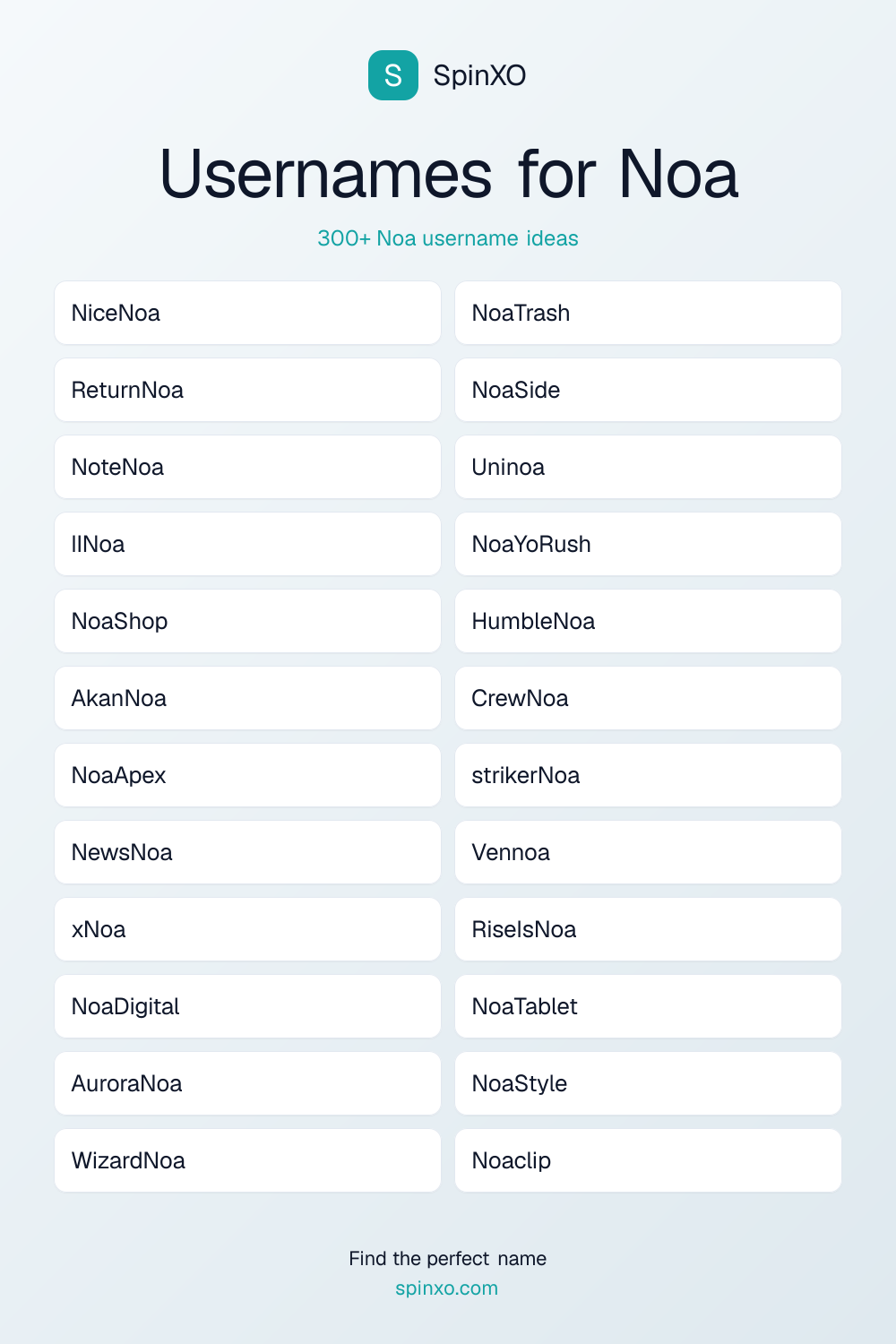 Usernames for Noa