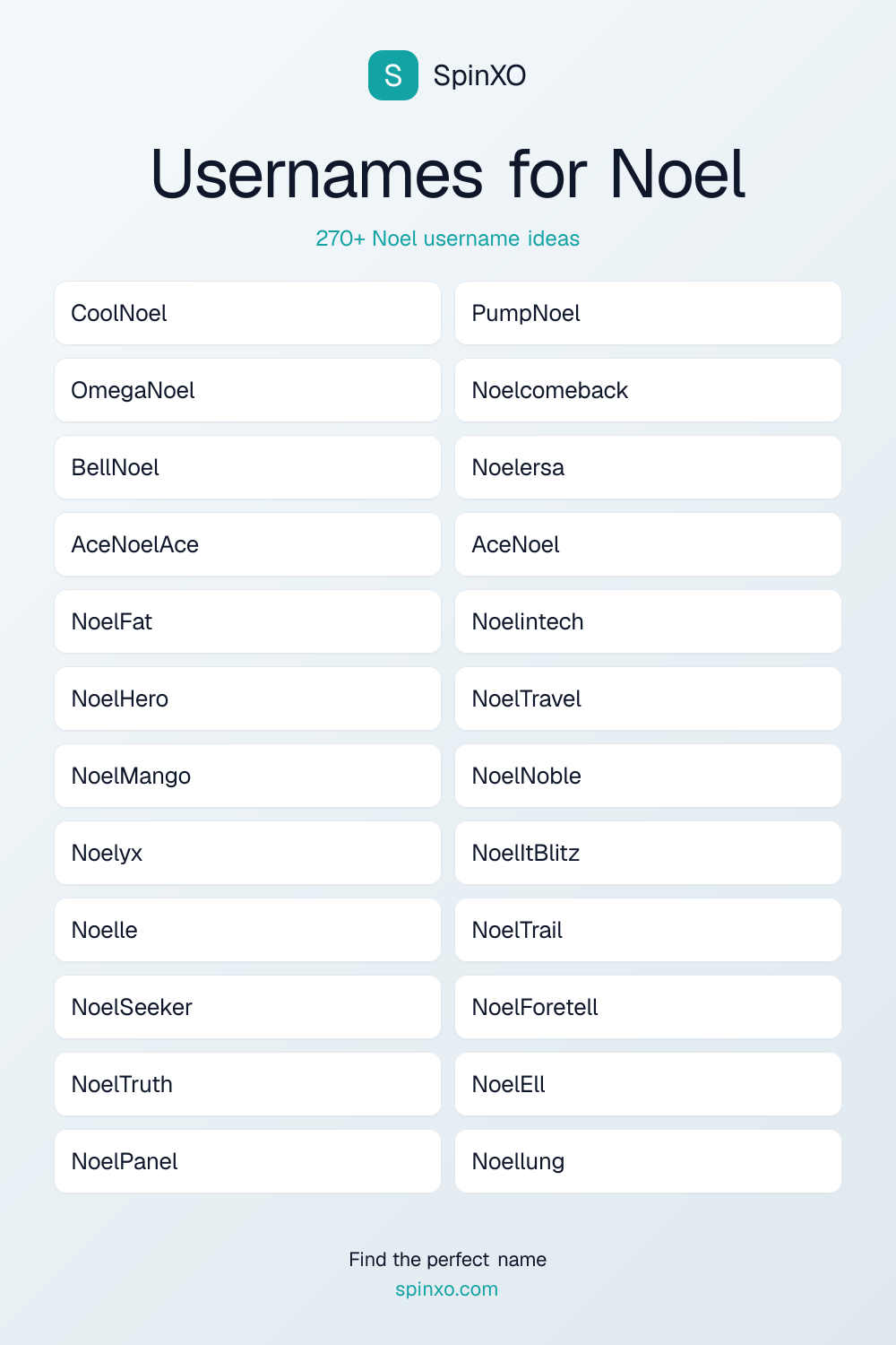 Usernames for Noel