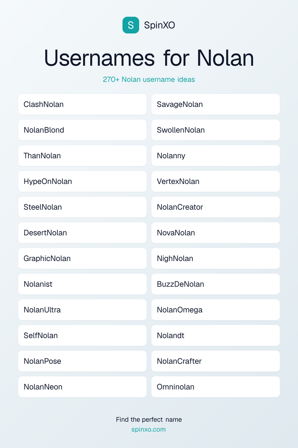 Usernames for Nolan
