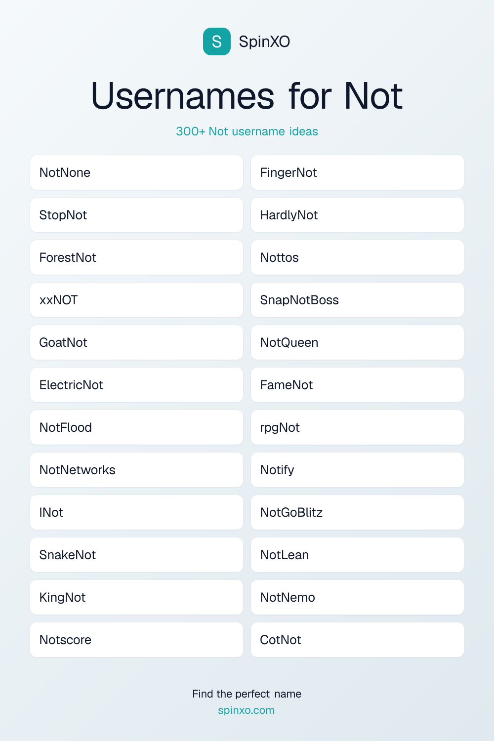 Usernames for Not