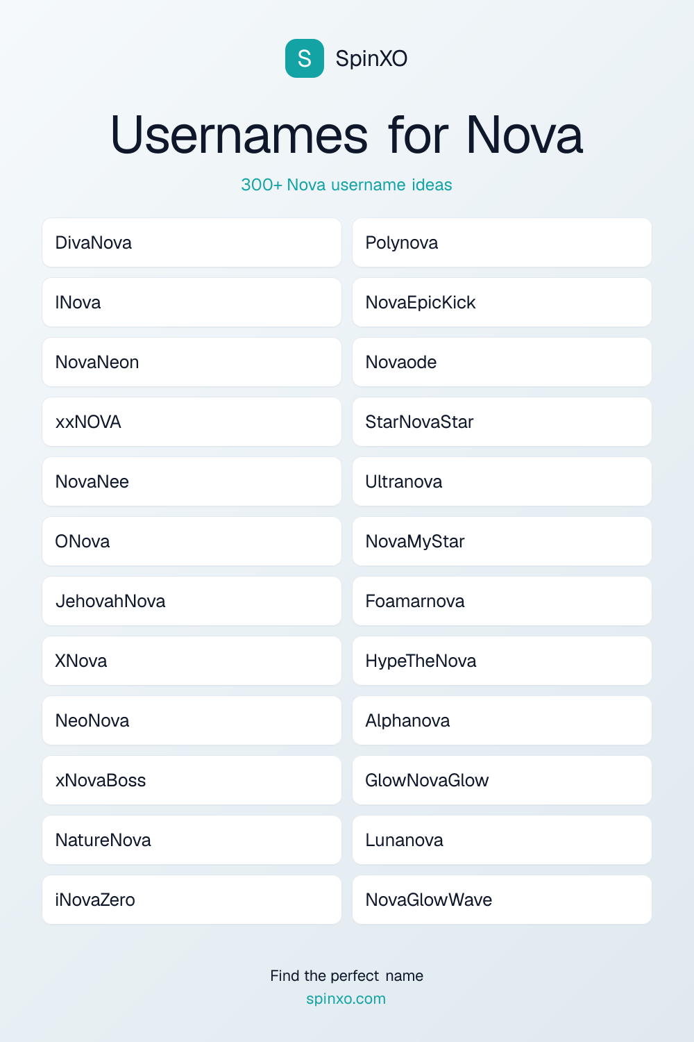 Usernames for Nova