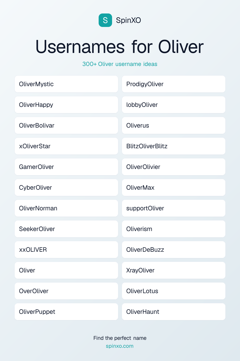 Usernames for Oliver