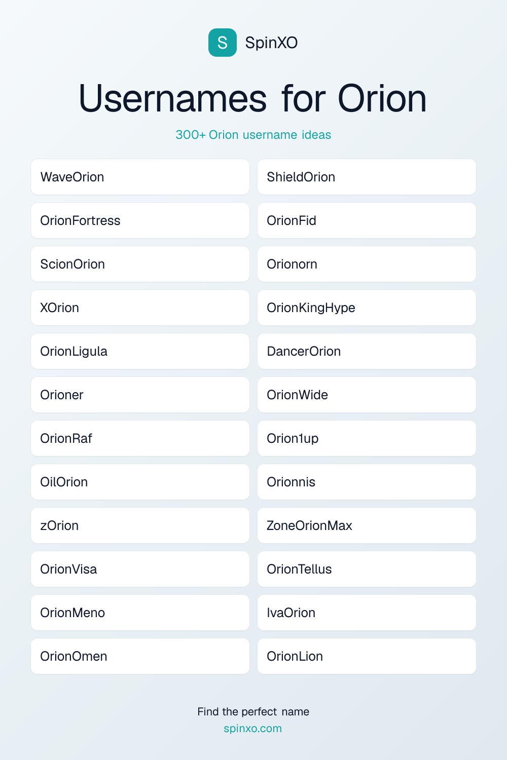 Usernames for Orion
