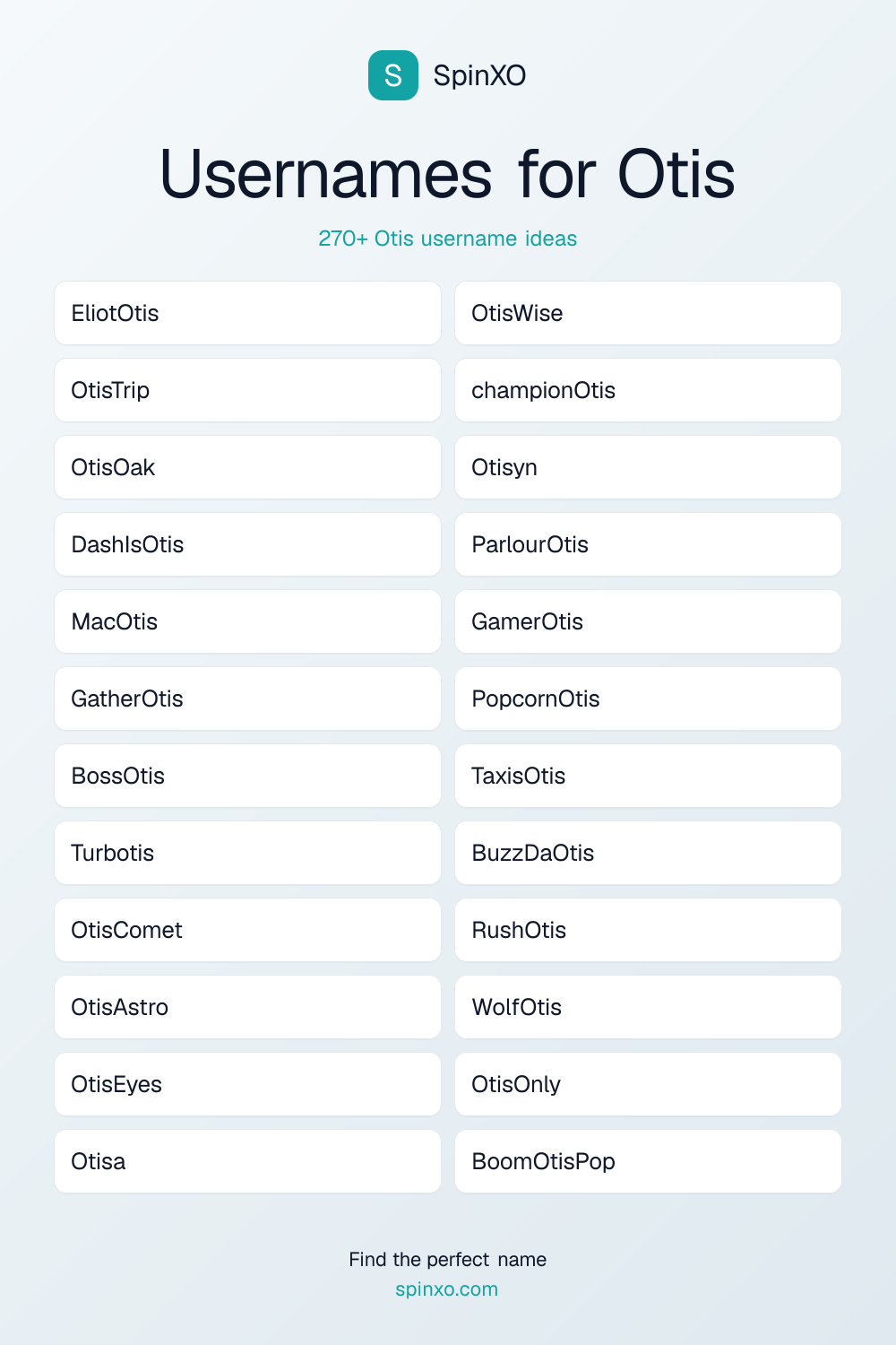 Usernames for Otis