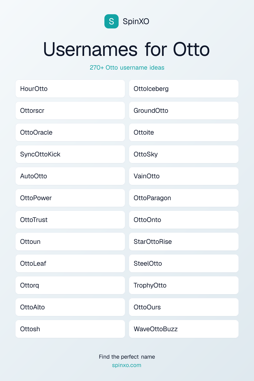Usernames for Otto