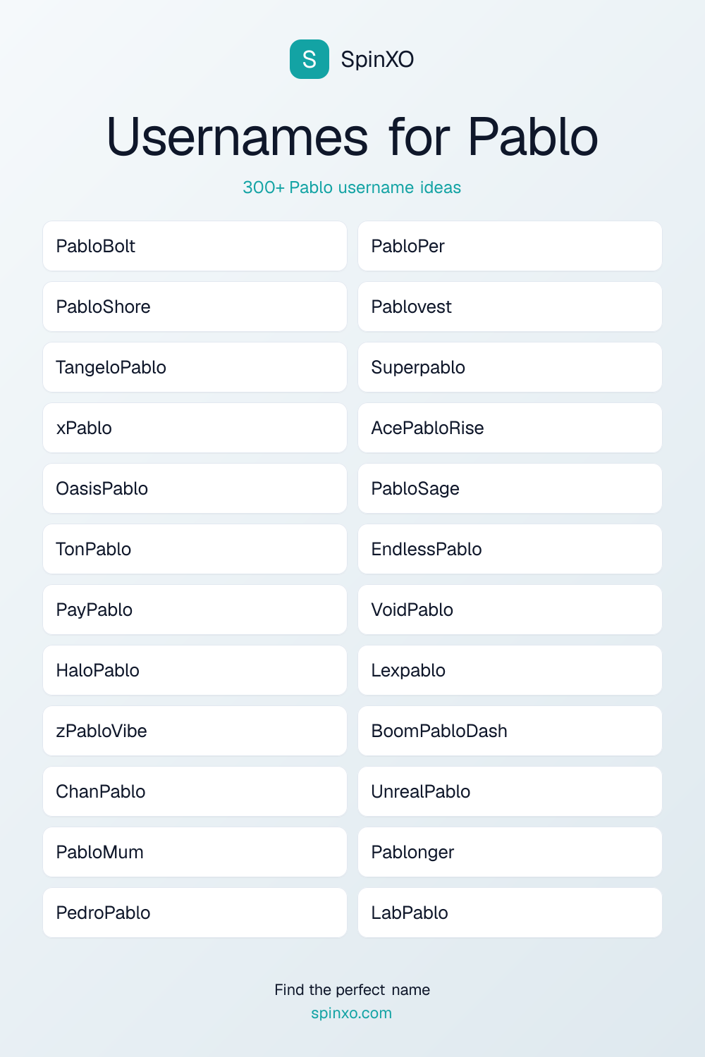 Usernames for Pablo