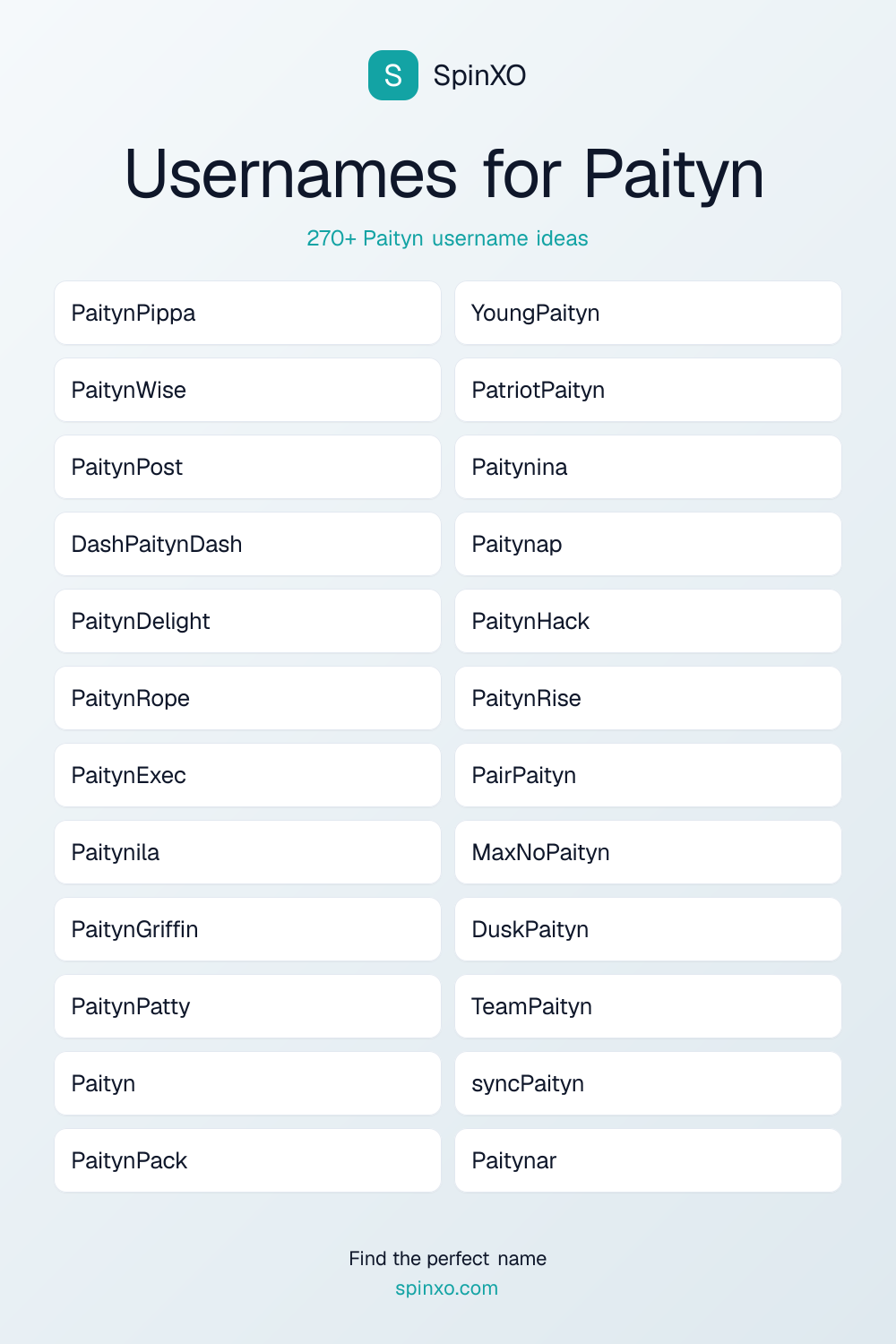 Usernames for Paityn