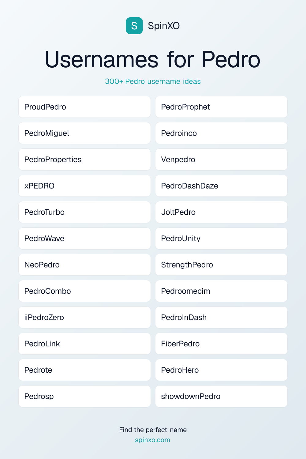 Usernames for Pedro