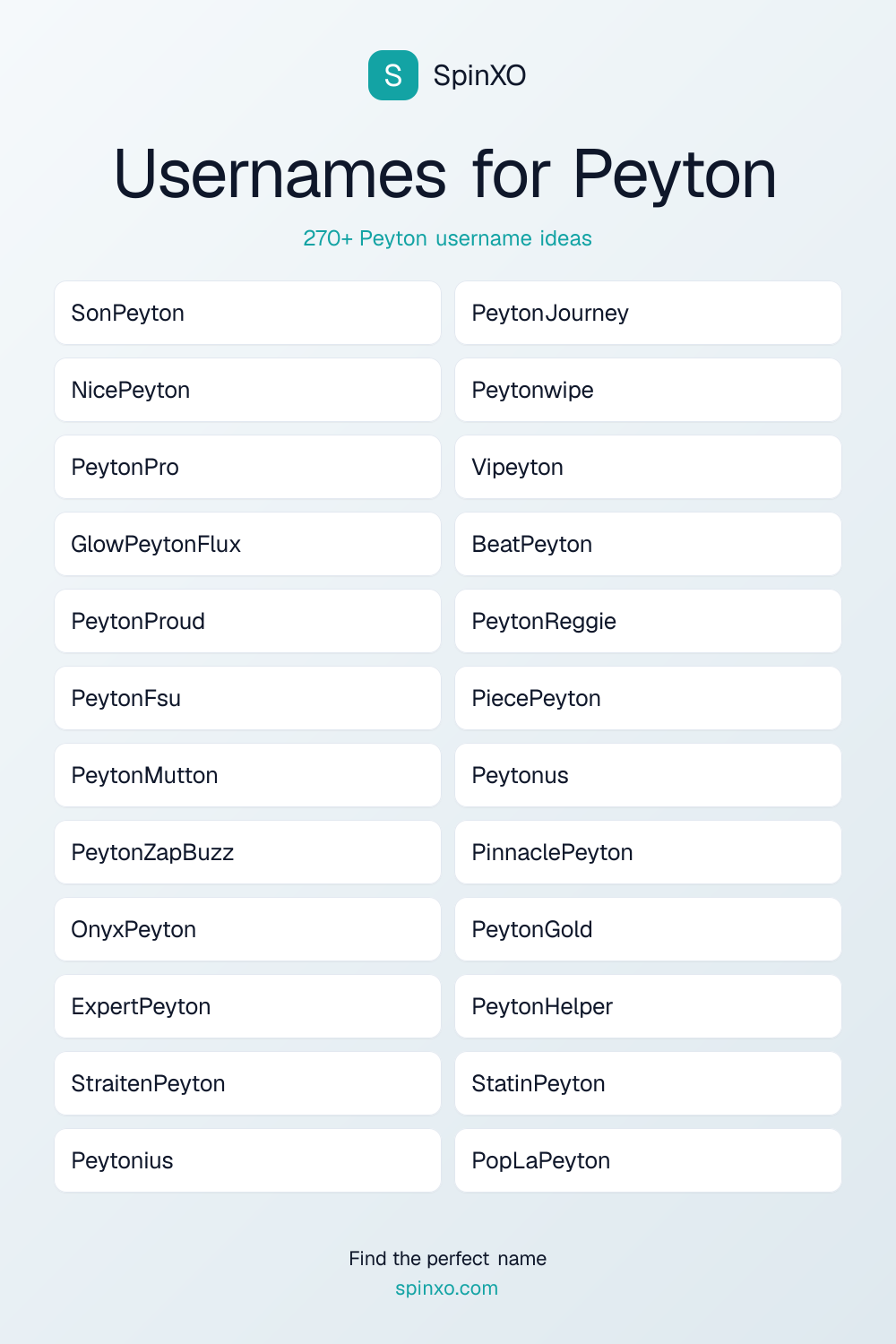 Usernames for Peyton