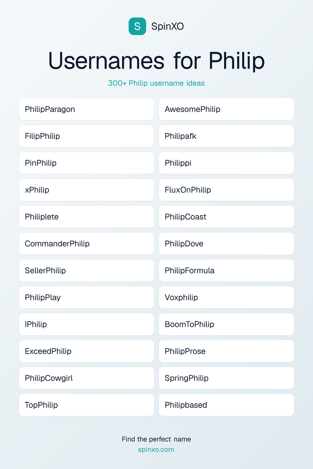 Usernames for Philip