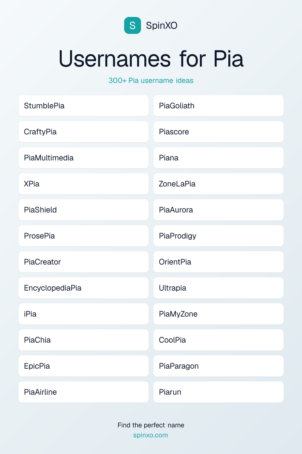 Usernames for Pia