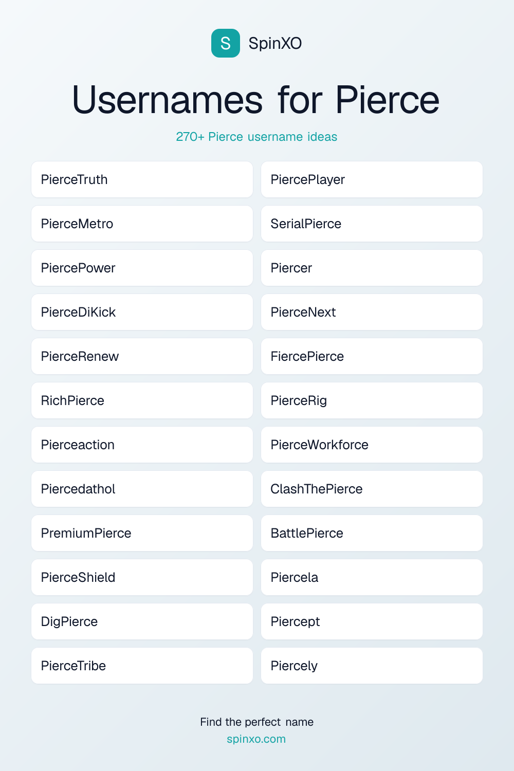 Usernames for Pierce