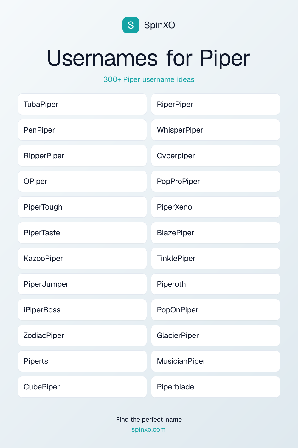 Usernames for Piper