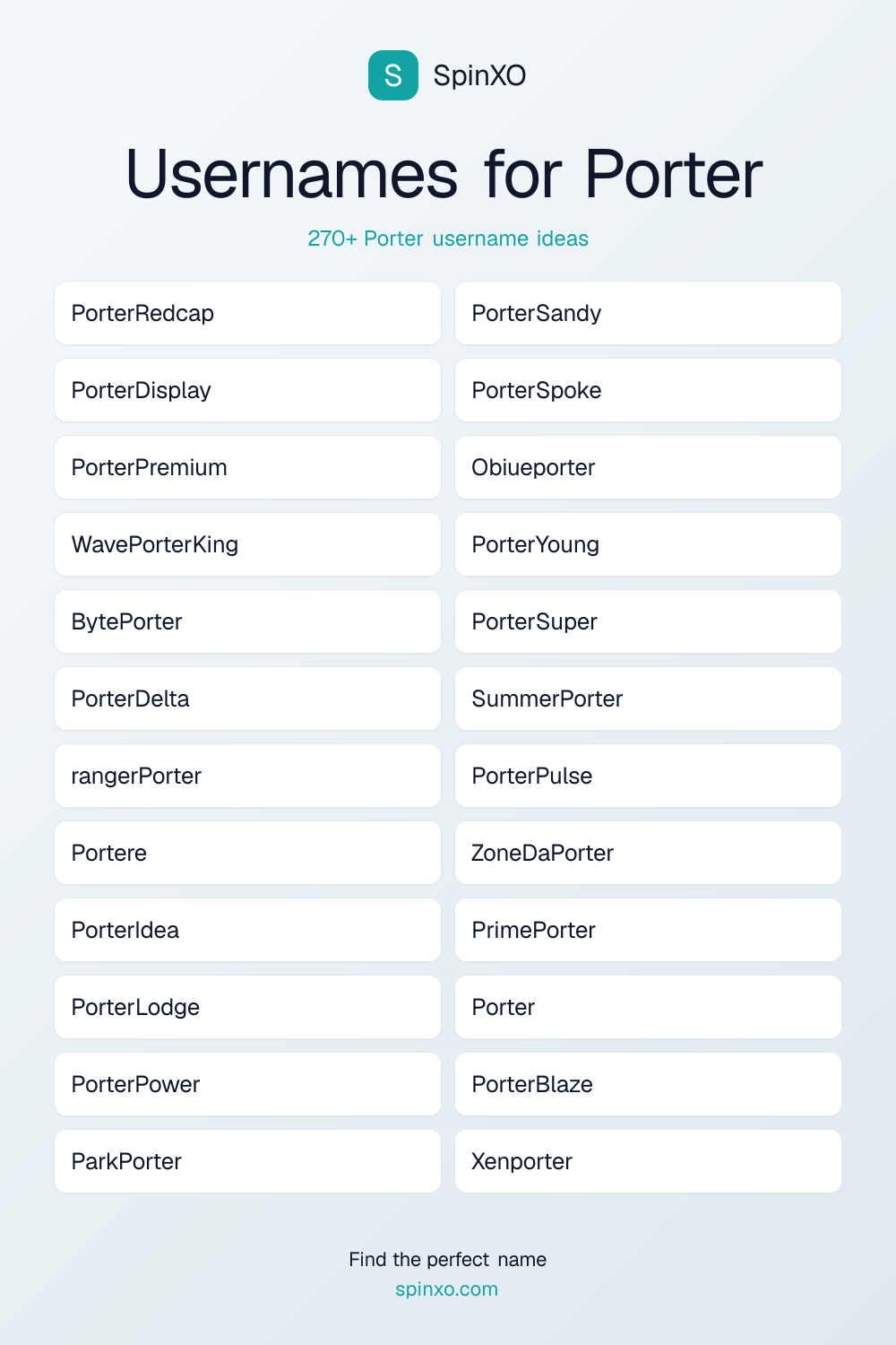 Usernames for Porter