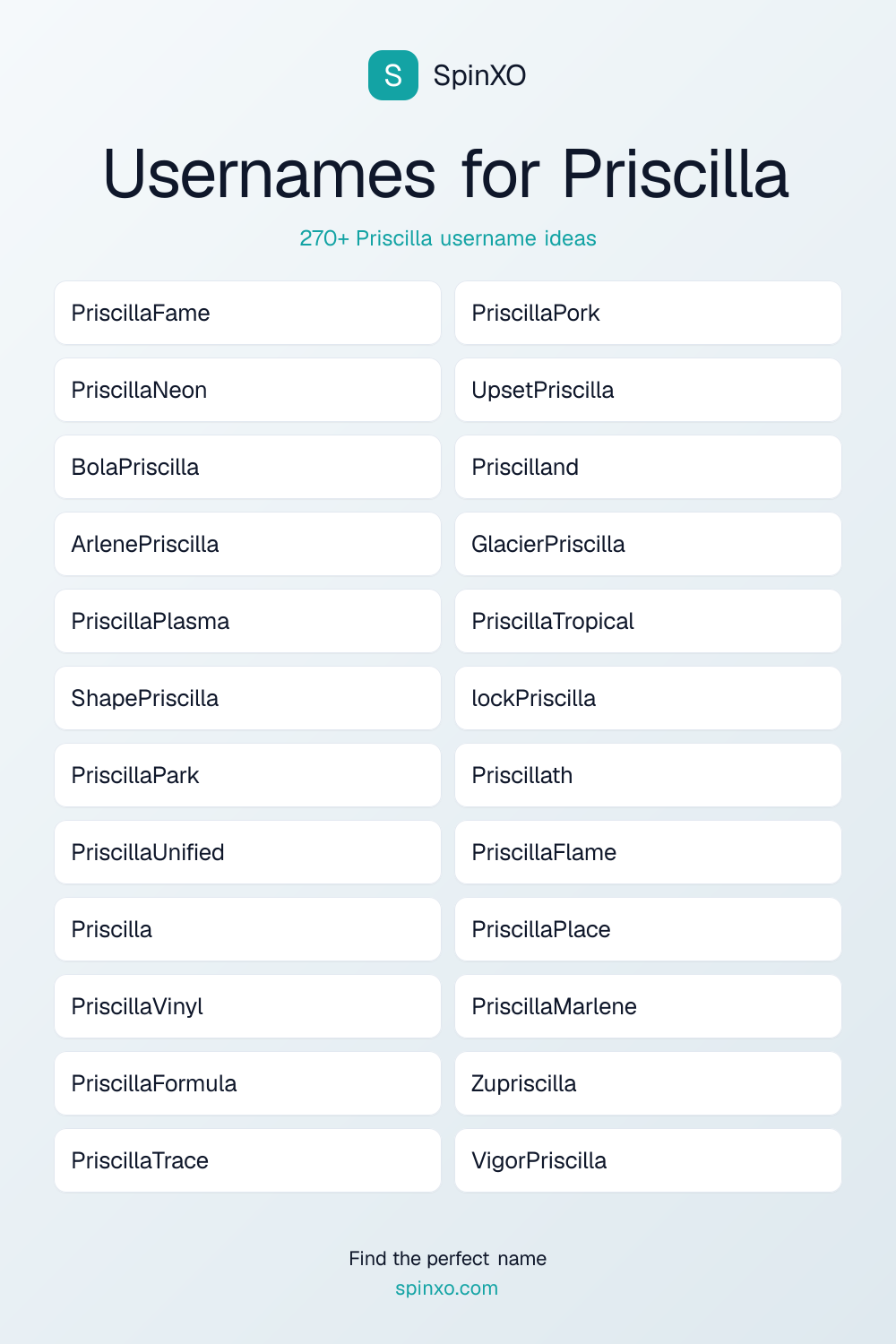 Usernames for Priscilla