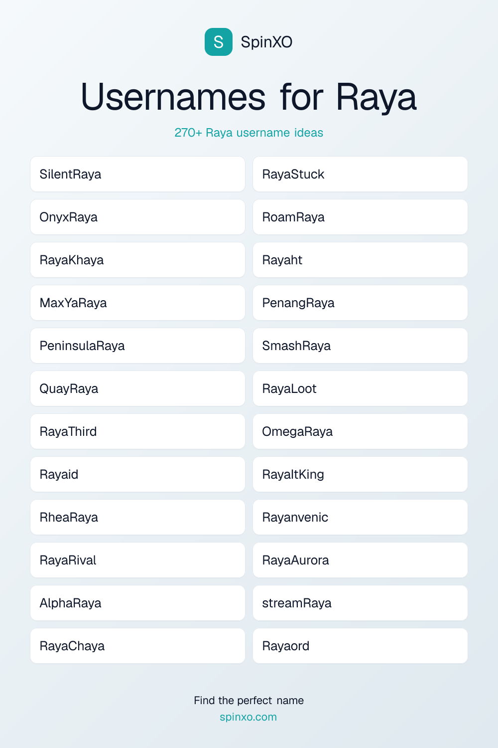 Usernames for Raya