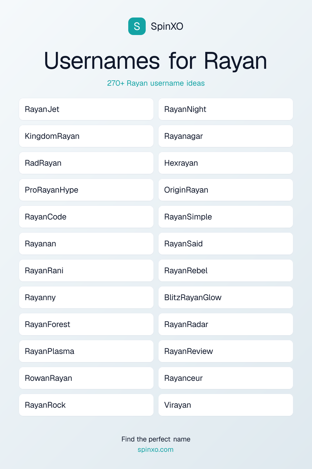 Usernames for Rayan