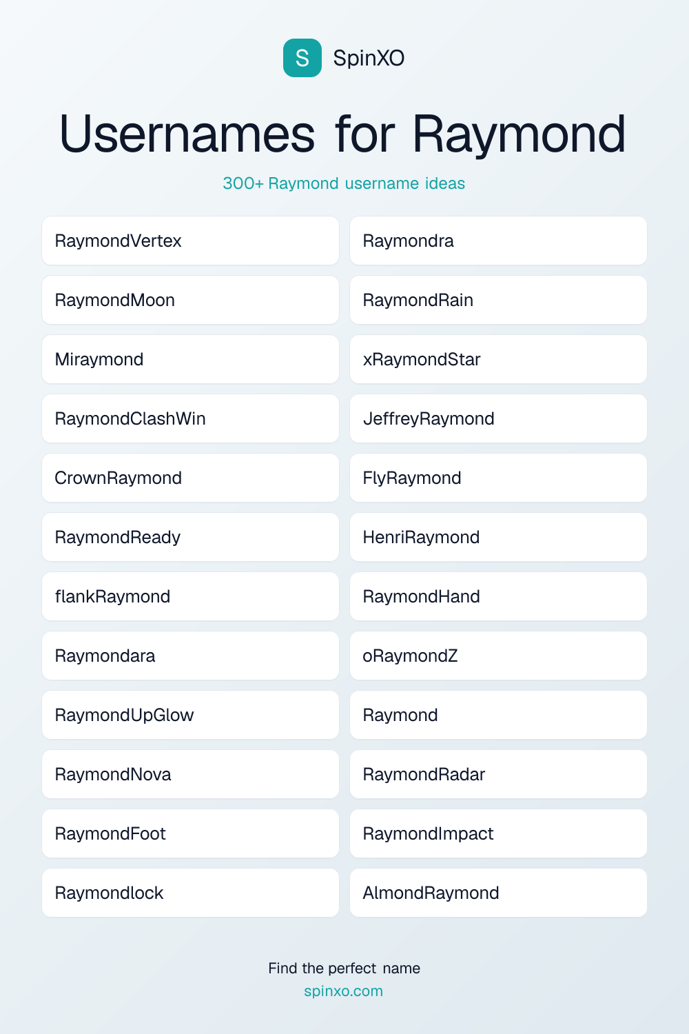 Usernames for Raymond