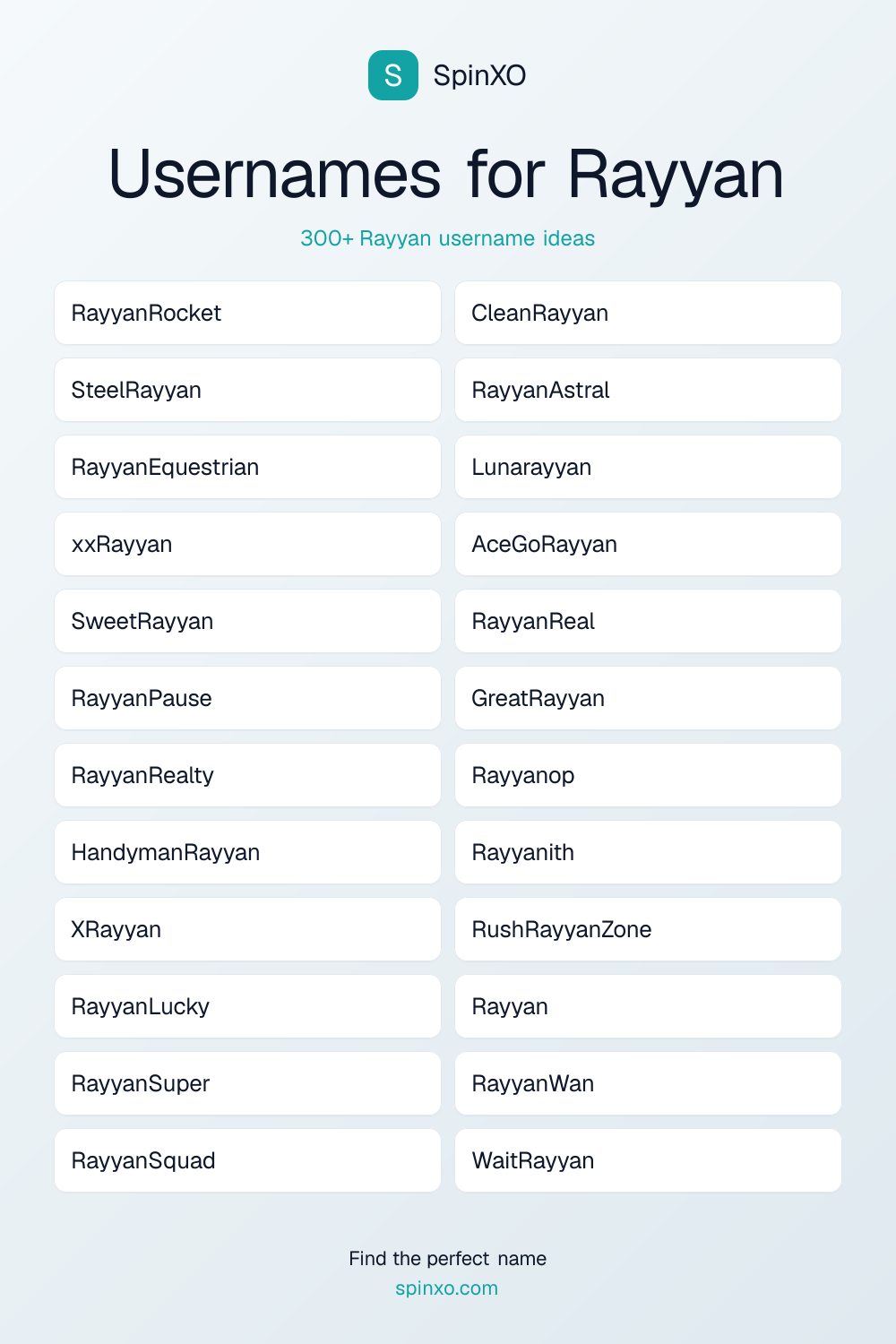 Usernames for Rayyan