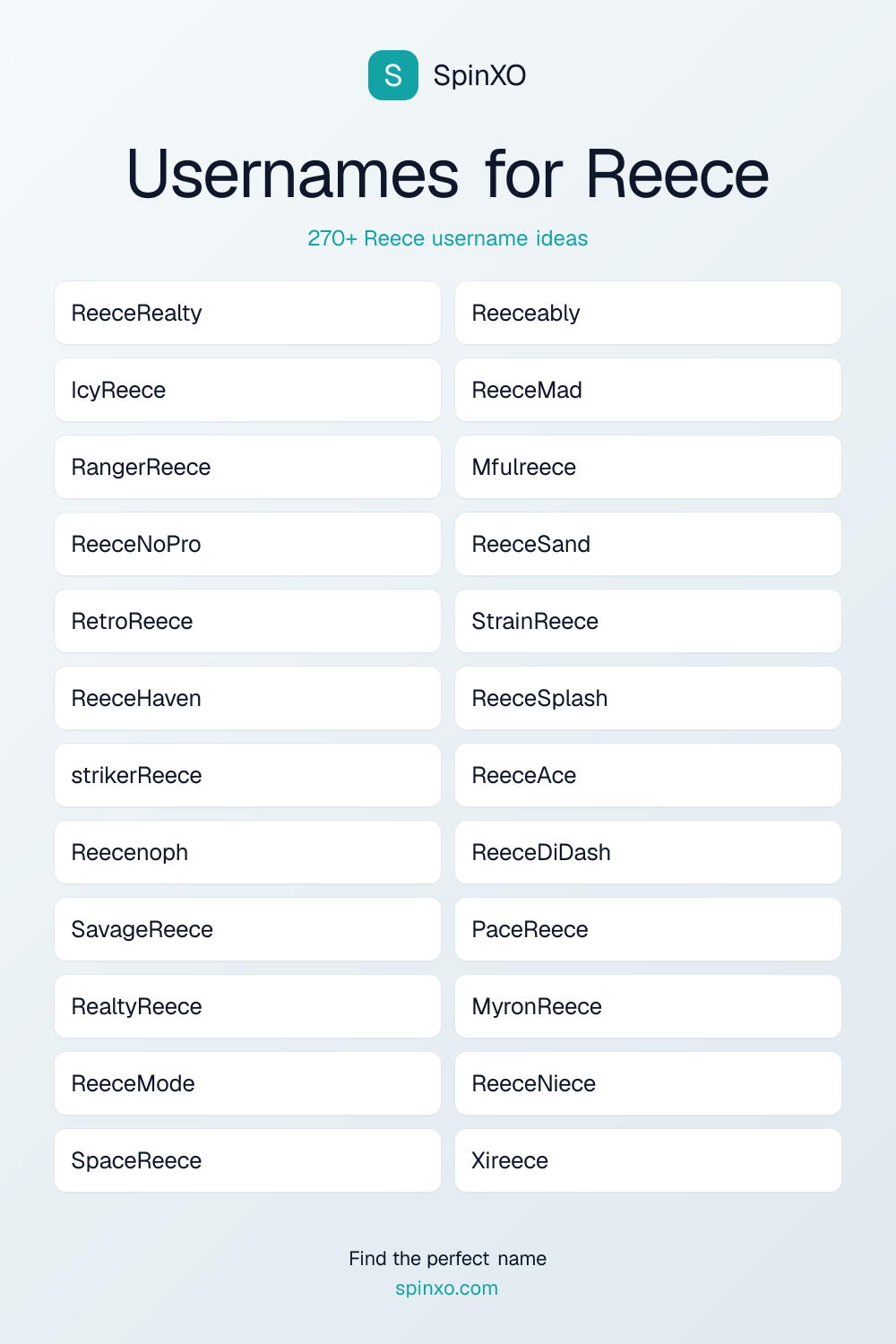 Usernames for Reece