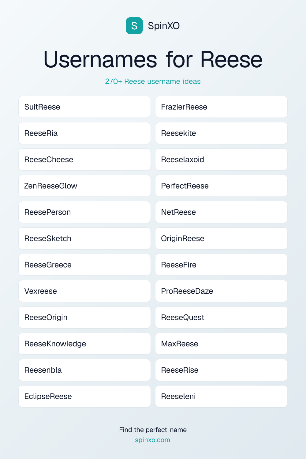 Usernames for Reese