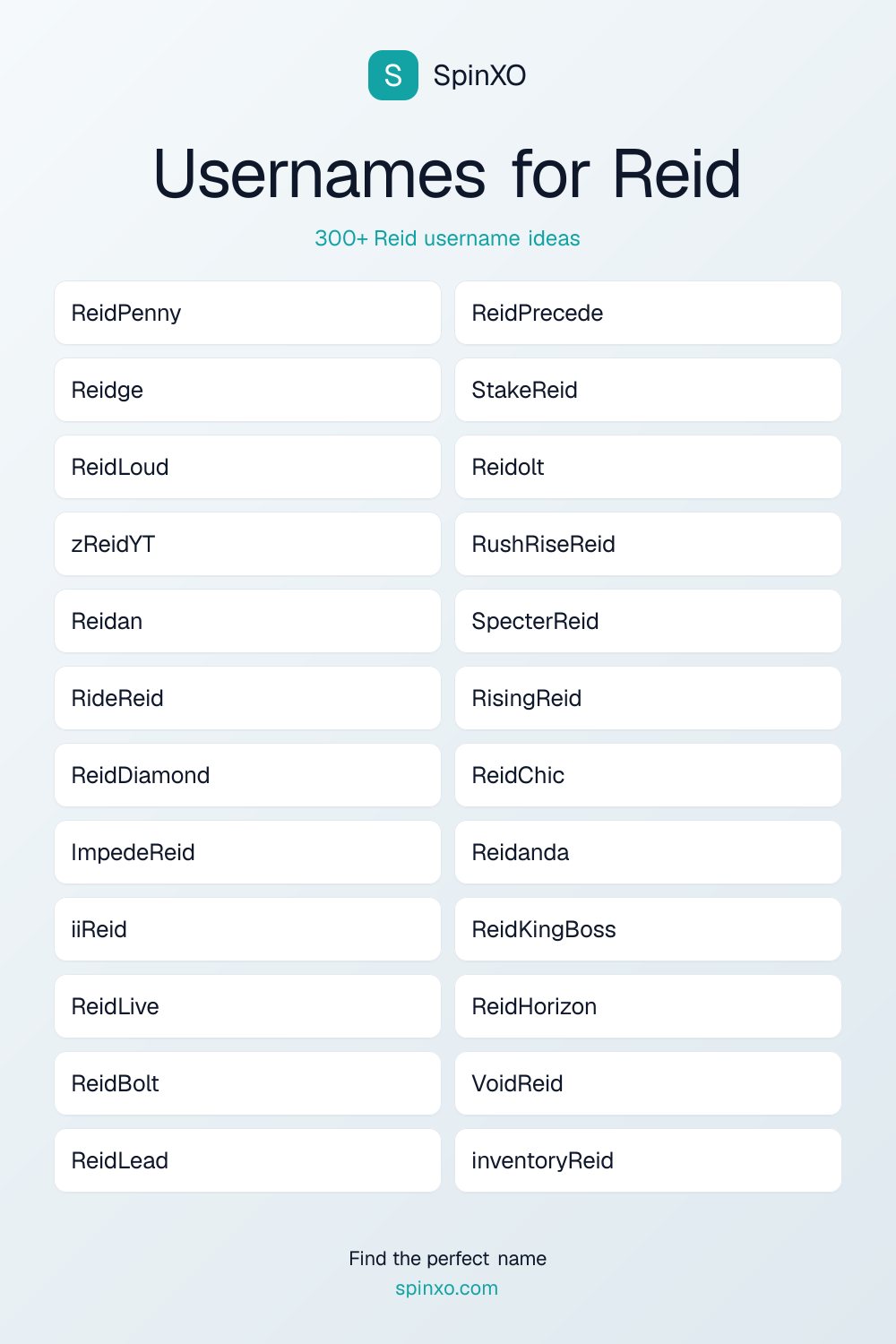 Usernames for Reid