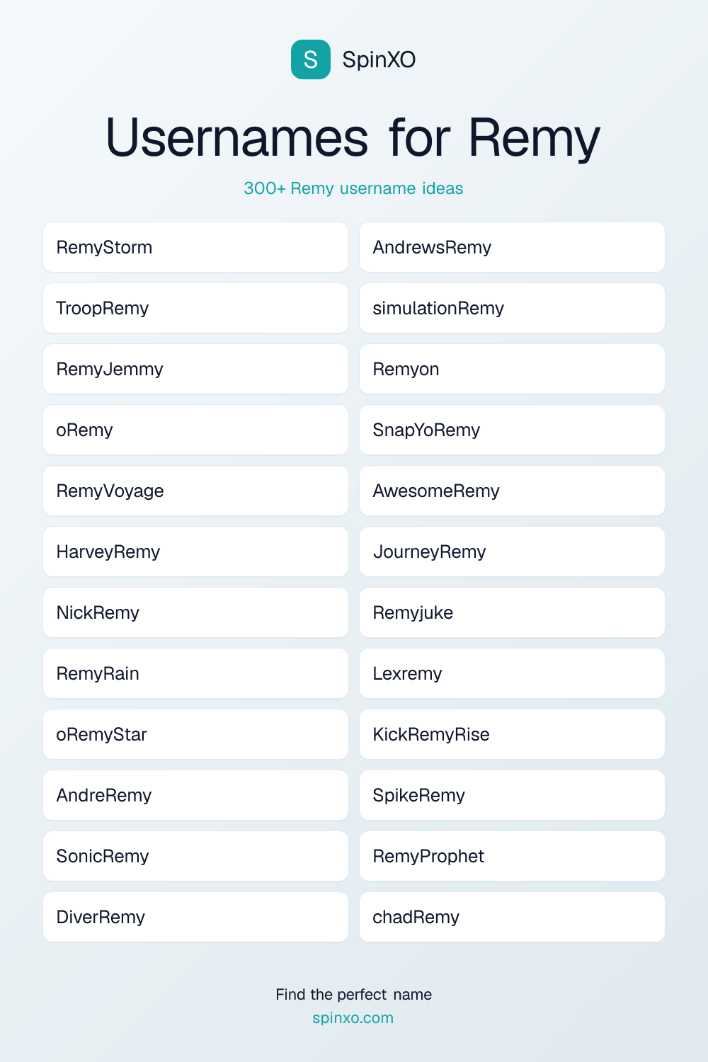 Usernames for Remy