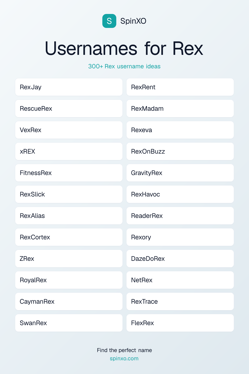Usernames for Rex