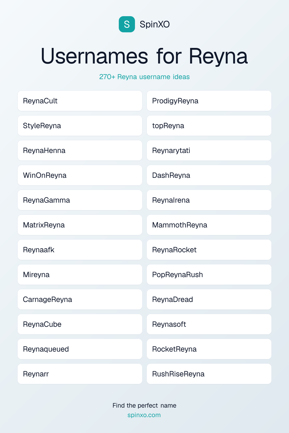 Usernames for Reyna