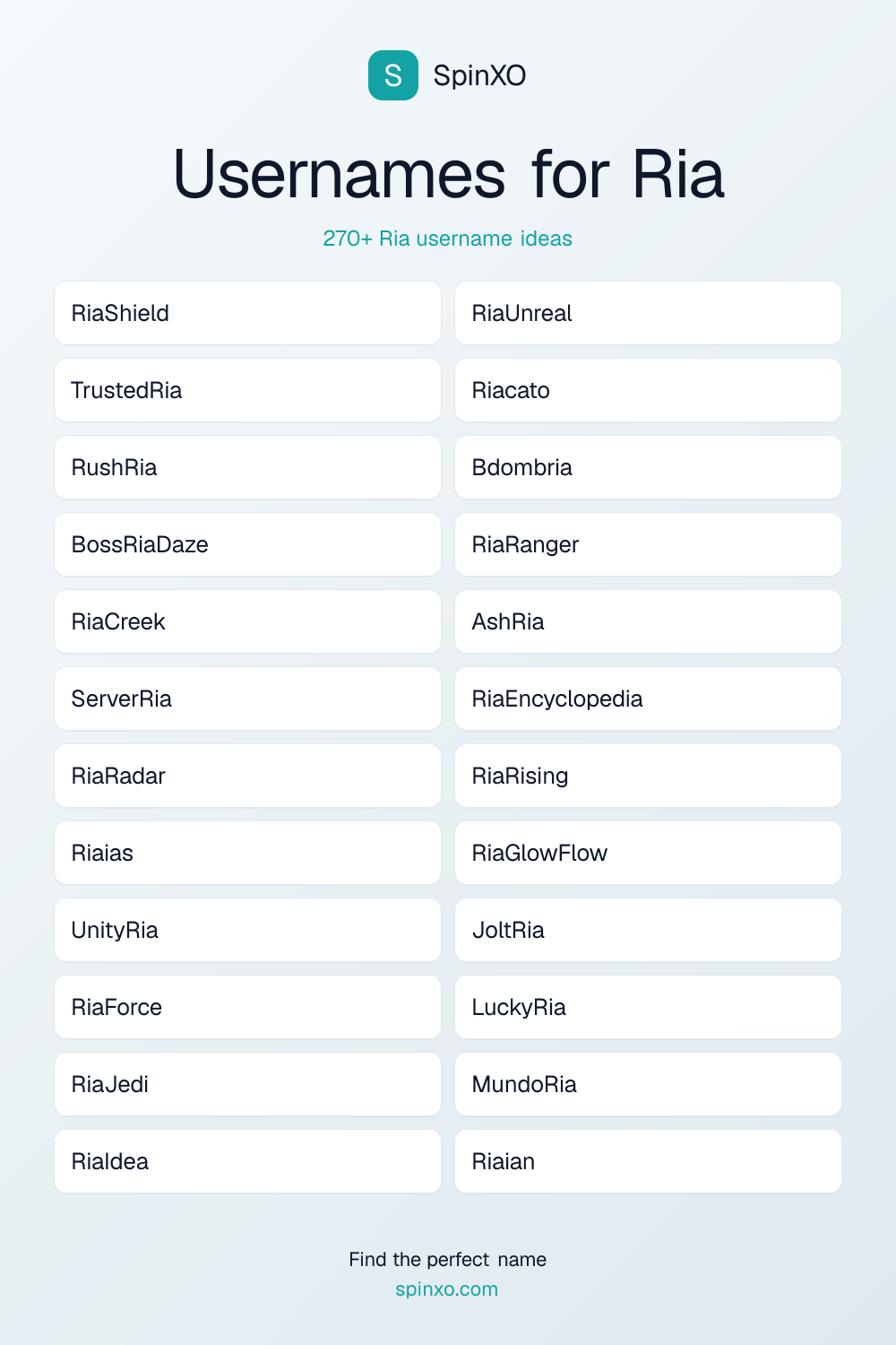 Usernames for Ria