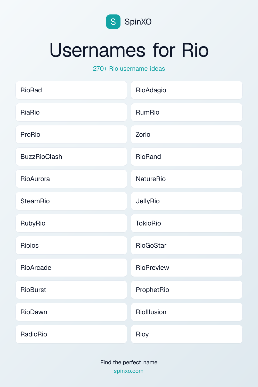 Usernames for Rio