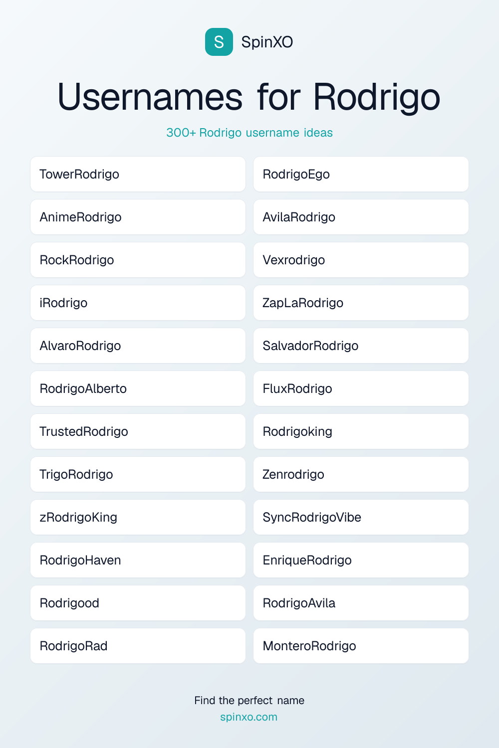 Usernames for Rodrigo
